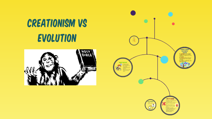 Creationism vs Evolution by Christina Paolino on Prezi