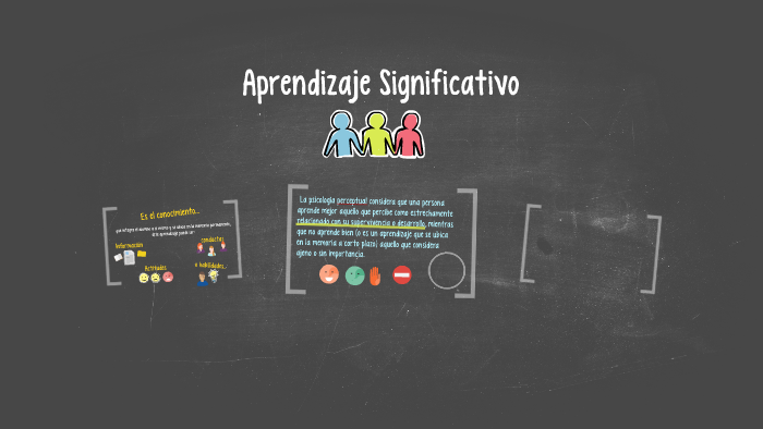 Aprendizaje Significativo by Jennifer Ibarra De Lucas on Prezi