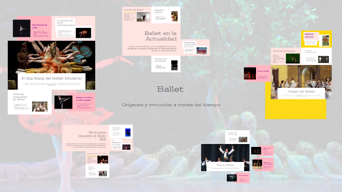 Ballet by myrna so on Prezi