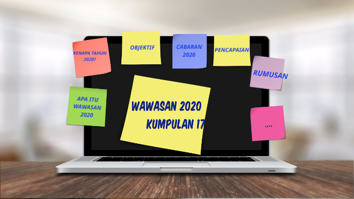 WAWASAN 2020 by adawiyah zainudin