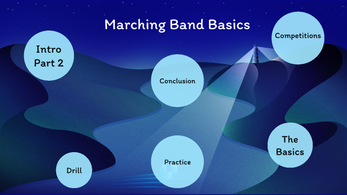 What Is Marching Band By Jacob Singer On Prezi marching-arabians-2018-welcome-ppt-download