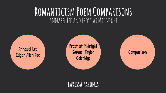 Romanticism Poem Comparison By Larissa Paronis On Prezi