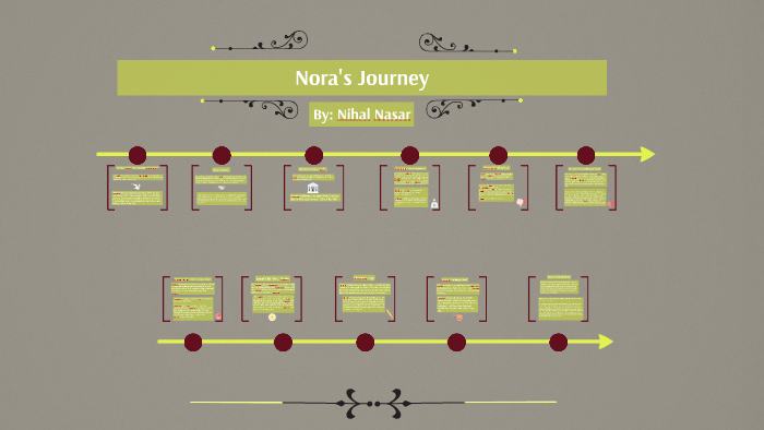 Nora S Journey By Nihal Nasar