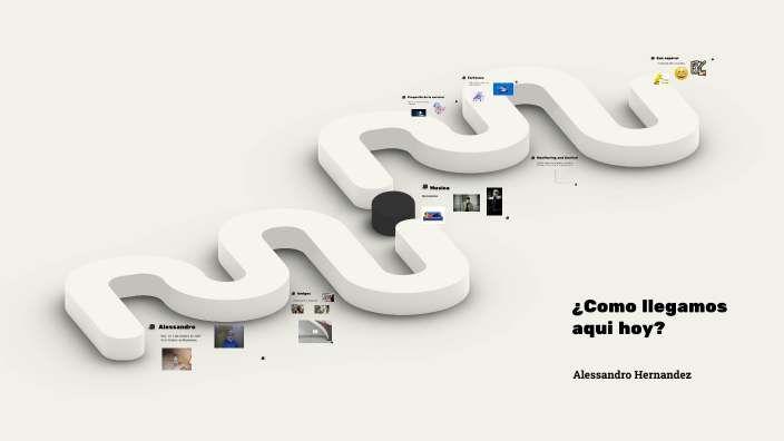 Como Llegamos Aqui Hoy By Alessandro Hernandez Villatoro On Prezi