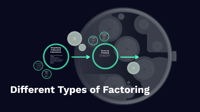 different-types-of-factoring-by-zach-cohen