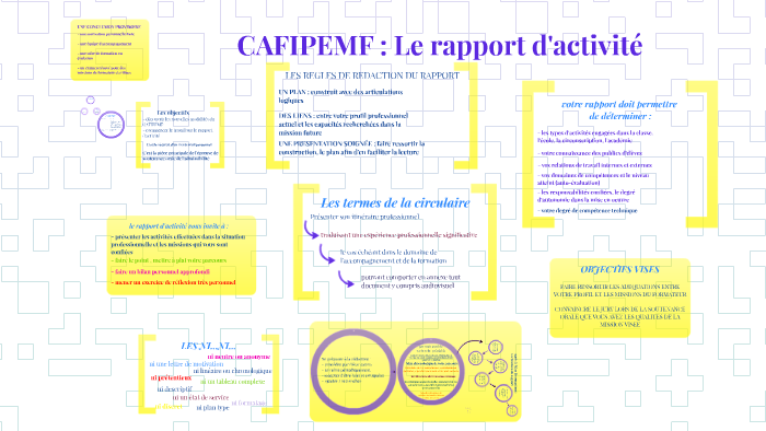 CAFIPEMF : préparer le rapport d'activité by EL HR on Prezi