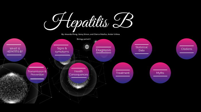 Hepatitis B by Amanda Plong on Prezi
