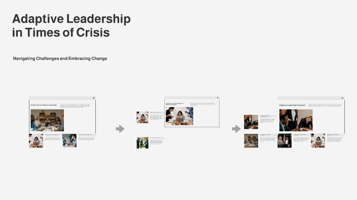 Adaptive Leadership in Times of Crisis by Mohammed Aadiluddin Quamri on ...