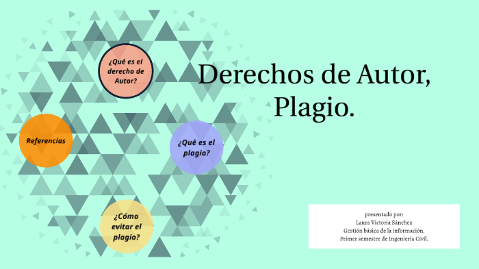 Derechos De Autor Plagio By Laura Victoria Sanchez Ule On Prezi