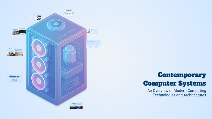 Contemporary Computer Systems by сдадсадсадада дадасдадсдадд on Prezi