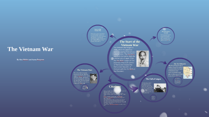 The Vietnam War by Alex Mallett on Prezi