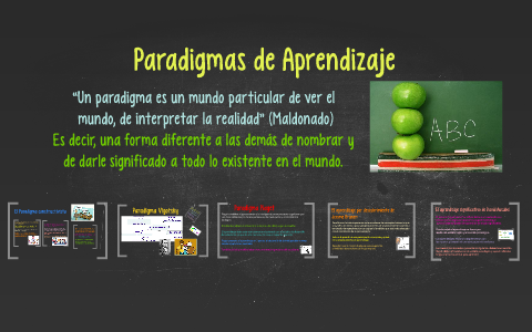 Paradigmas de Aprendizaje by Mariana Ayala on Prezi