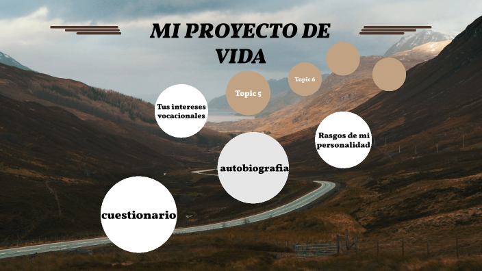 MI PROYECTO DE VIDA by luis felipe perez arroyave on Prezi