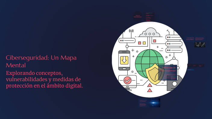 Ciberseguridad: Un Mapa Mental by Stiven Montoya on Prezi