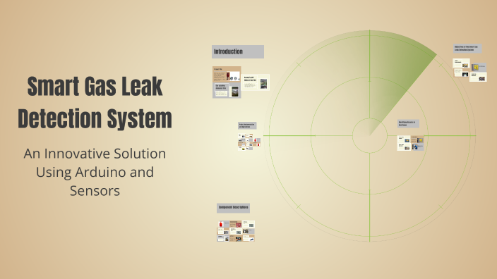 Smart Gas Leak Detection System by sanket Kamble on Prezi