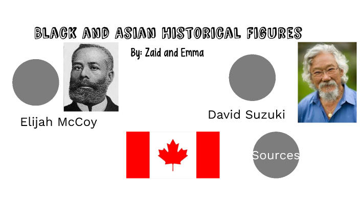 black-asian-historical-figures-by-zaid-kubba-on-prezi