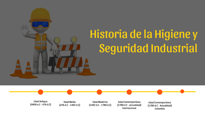 Historia de la Higiene y Seguridad Industrial by Martha Jurado on Prezi