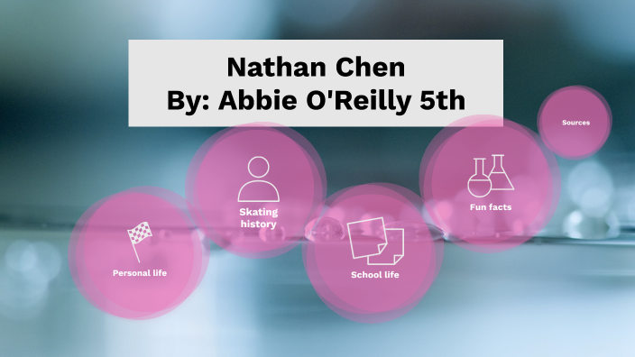 Nathan Chen by ABIAGEAL O'REILLY on Prezi