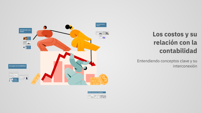 Los costos y su relación con la contabilidad by Claudio Sandoval on Prezi