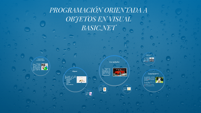 PROGRAMACIÓN ORIENTADA A OBJETOS EN VISUAL BASIC.NET by Gabriel ...