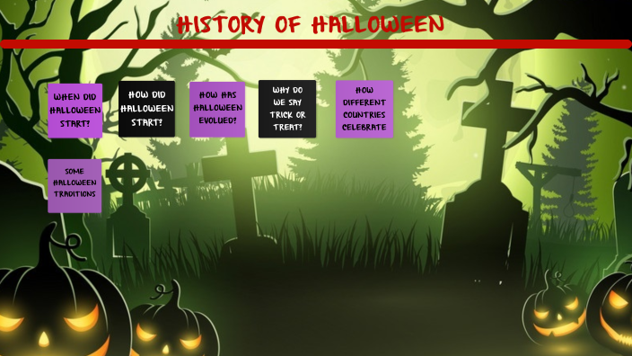 History of Halloween by Rui Costa on Prezi