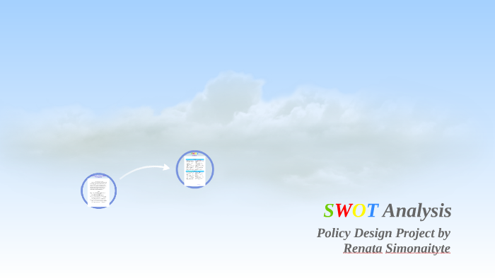SWOT Analysis by on Prezi