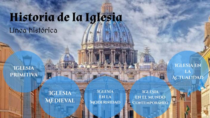 Historia de la Iglesia by María Clara Mercerat on Prezi