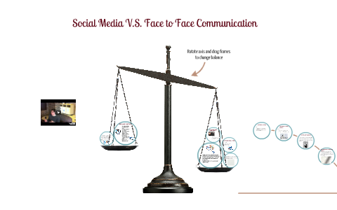 social media vs face to face communication argumentative essay