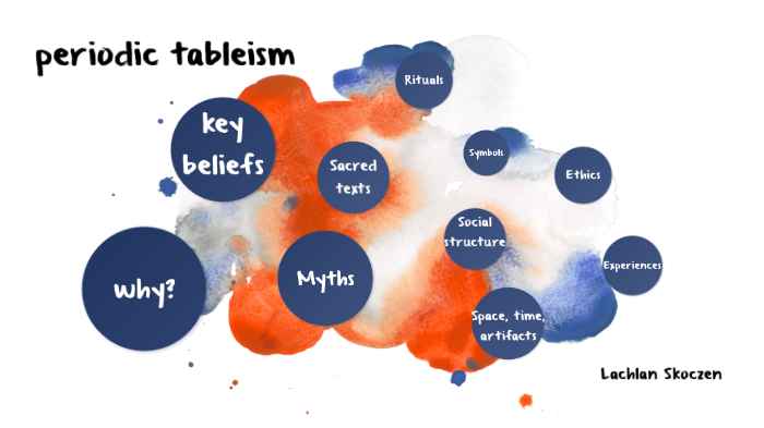 periodic tableism by Lachlan Skoczen on Prezi