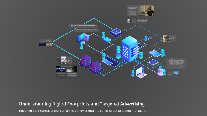 Understanding Digital Footprints and Targeted Advertising by Shanekia ...