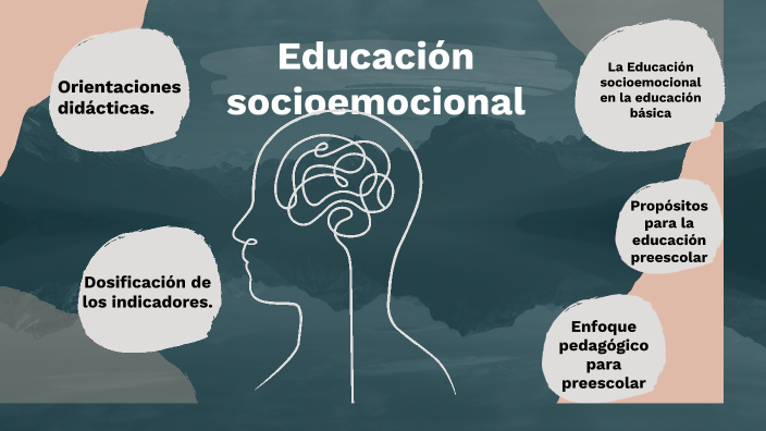 educación socio emocional by Fernanda Montelongo on Prezi