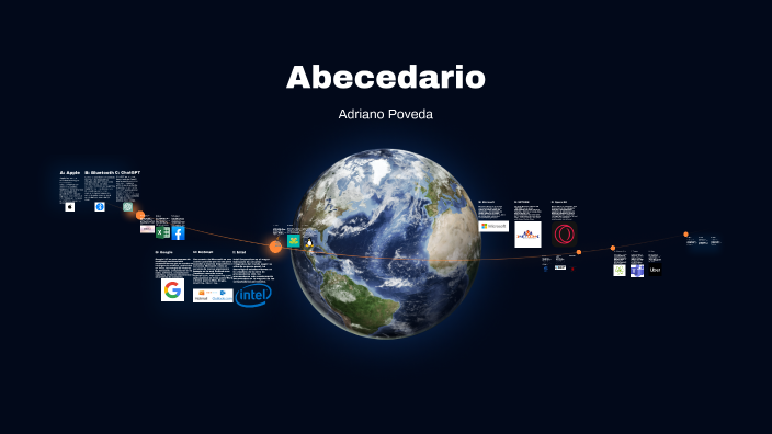 prueba informatica by Señor Basado on Prezi