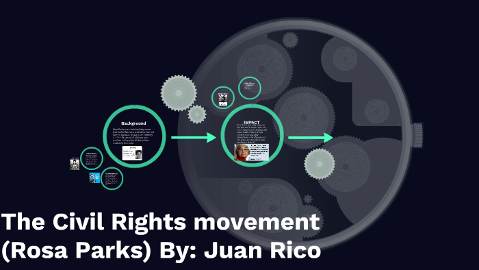 The Civil Rights movement (Rosa Parks) by Juan Rico on Prezi