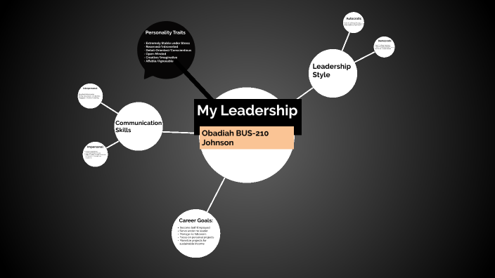 Leadership Map by Jase Malkier on Prezi