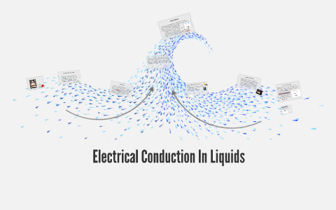 Condution Liquid Electrical Conduction In Liquids by Marija Trajkovska on Prezi