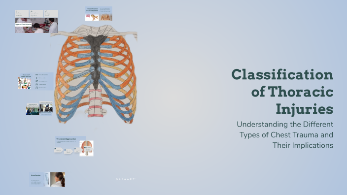 Classification of Thoracic Injuries by Сабина Юнусова on Prezi