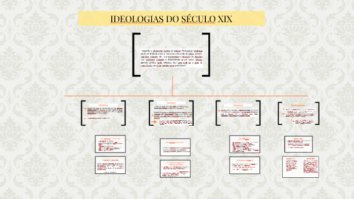 IDEOLOGIAS DO SÉCULO XIX by Renata Cristina on Prezi