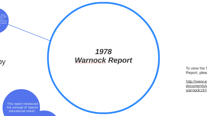 1978 By Erin Snape On Prezi