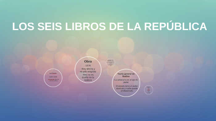LOS SEIS LIBROS DE LA REPÚBLICA by David Casas Gómez on Prezi