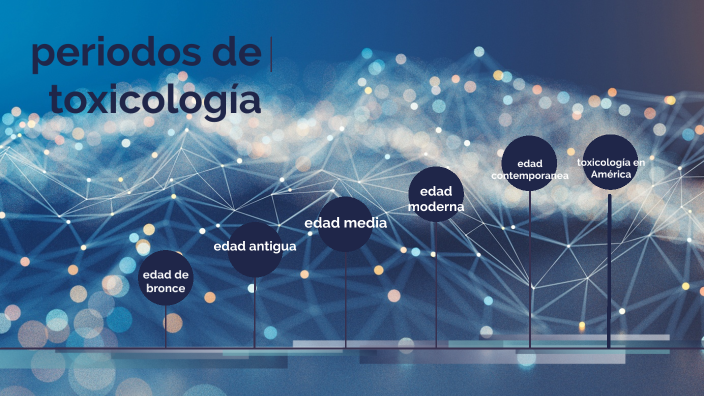 linea de tiempo de los periodos de toxicologia by shadia ramos on Prezi