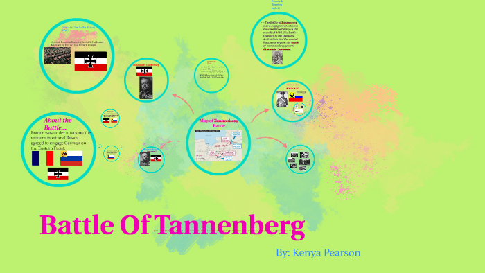 Battle Of Tannenberg by Kenya Pearson on Prezi