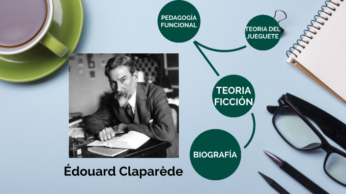 Édouard Claparède by Camilo Borja on Prezi