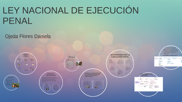 LEY NACIONAL DE EJECUCIÓN PENAL by Daniela Ojeda Flores on Prezi
