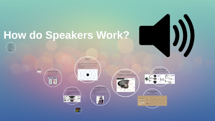 How do Speaker Work? by Tiffany Chau
