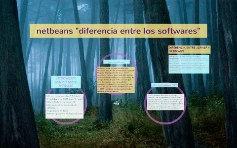 netbeans "diferencia entre los softwares" by on Prezi