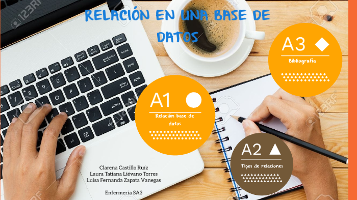 Relación base de datos by Luisa Fernanda Zapata Vanegas on Prezi