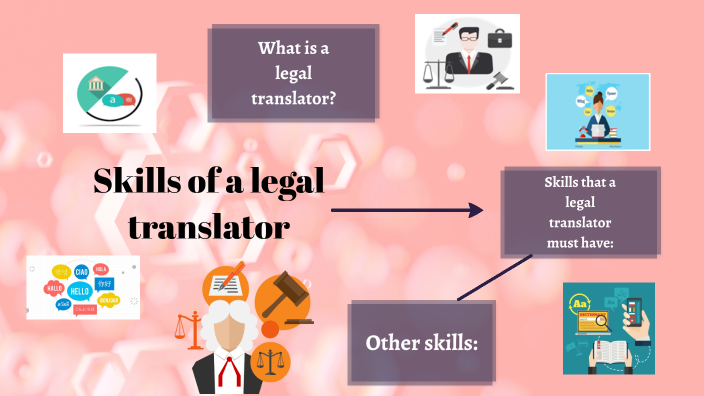 by Andrea Ramirez on Prezi