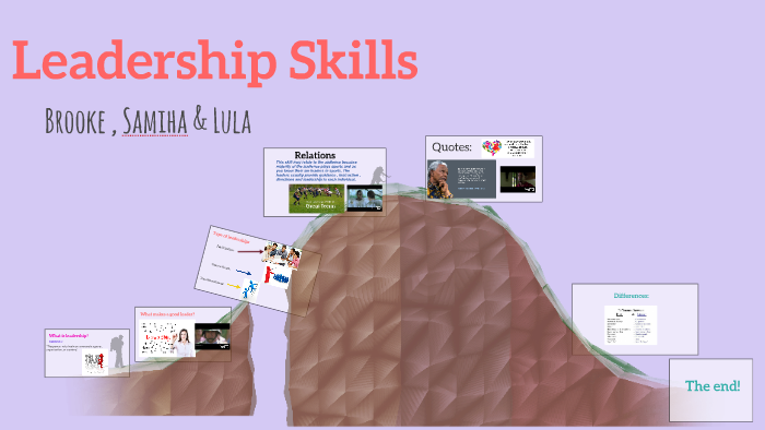 Leadership Skills by 1010 brooke on Prezi