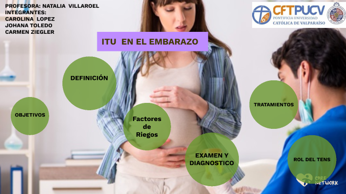 itu en el embarazo by CARMEN MARGARITA ZIEGLER RODRIGUEZ on Prezi