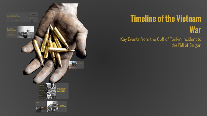 Timeline of the Vietnam War by Piper Hanson on Prezi